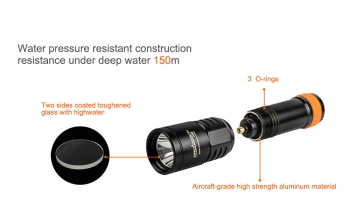 OrcaTorch D580 (CREE) Компактный подводный фонарь для дайвинга с питанием от батареек и аккумуляторов