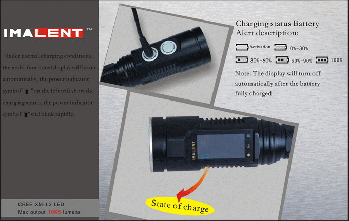 Фонарь для охоты Imalent DD2R Kit (XM-L2 U2) светодиодный аккумуляторный с з/у