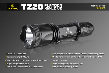 Фонарь для охоты XTAR TZ20 Kit (XM-L2 U2) светодиодный аккумуляторный с з/у